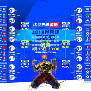 欧冠巅峰对决，那不勒斯客场挑战曼城，德布劳内或将重返阿提哈德球场