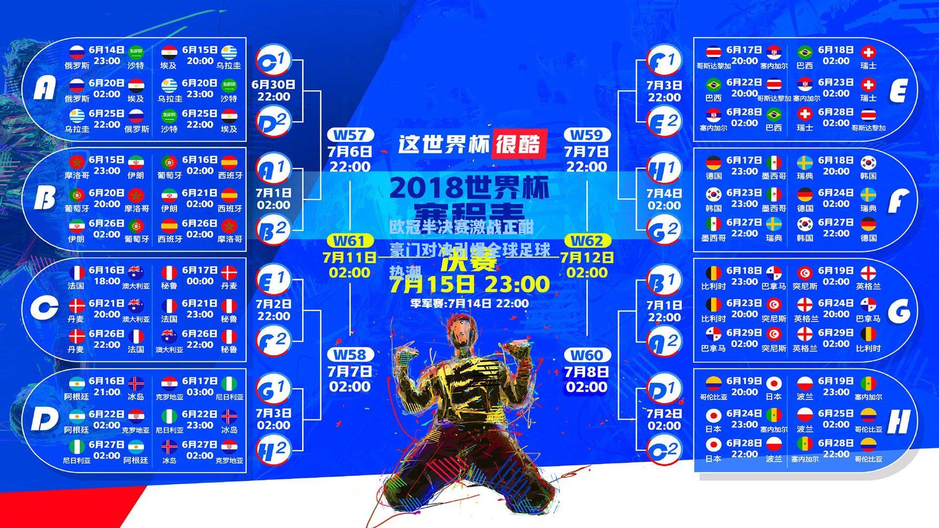 欧冠半决赛激战正酣 豪门对决引爆全球足球热潮